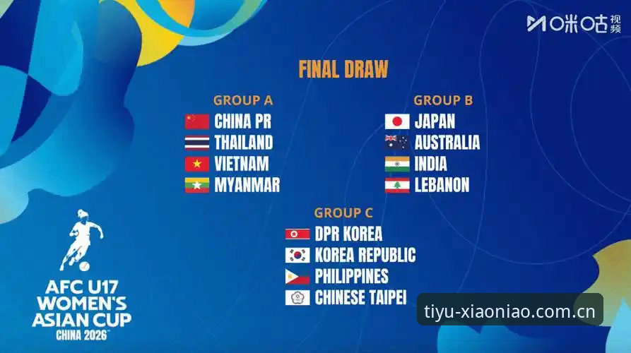 U17世界杯抽签结果深度解析：在小鸟体育平台追踪国足青训新星完整指南